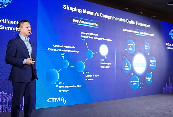 Keamanan Berbasis Teknologi Cerdas untuk Makau: CTM dan Huawei Berkolaborasi Memperkuat Keamanan Jaringan di Era AI Keamanan Berbasis Teknologi Cerdas untuk Makau: CTM dan Huawei Berkolaborasi Memperkuat Keamanan Jaringan di Era AI
