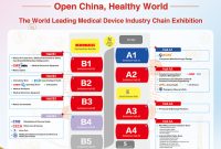 94th CMEF, Pameran Industri Perangkat Medis Terkemuka Dunia, Digelar di Beijing pada 21-24 Oktober 94th CMEF, Pameran Industri Perangkat Medis Terkemuka Dunia, Digelar di Beijing pada 21-24 Oktober
