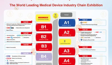 94th CMEF, Pameran Industri Perangkat Medis Terkemuka Dunia, Digelar di Beijing pada 21-24 Oktober